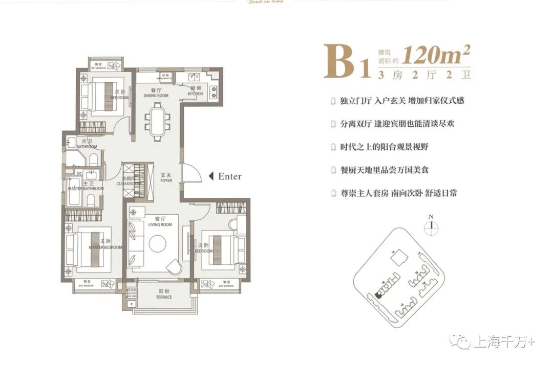 新弘北外滩,是入驻北外滩的最后机会?