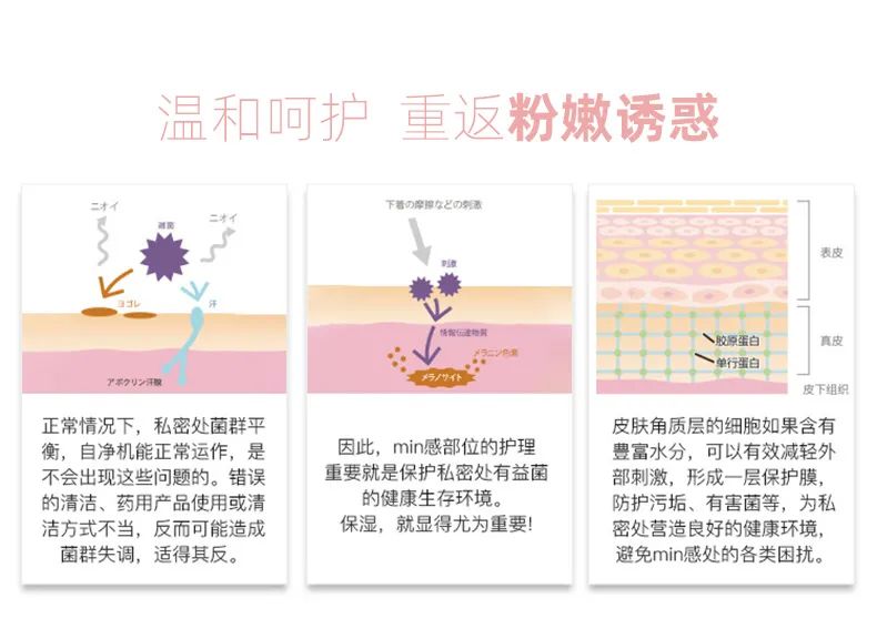 独特益生菌成分，帮你重返18岁少女娇嫩