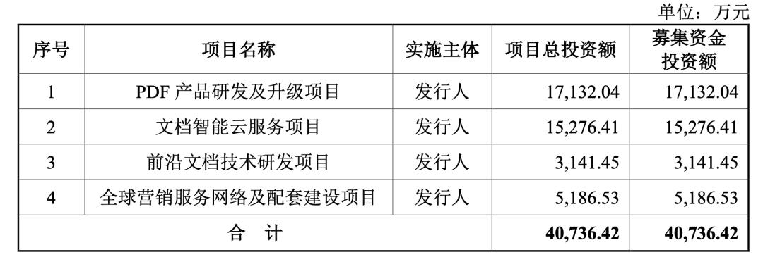 中一签赚十万的股票,中一签赚几十万新股是啥