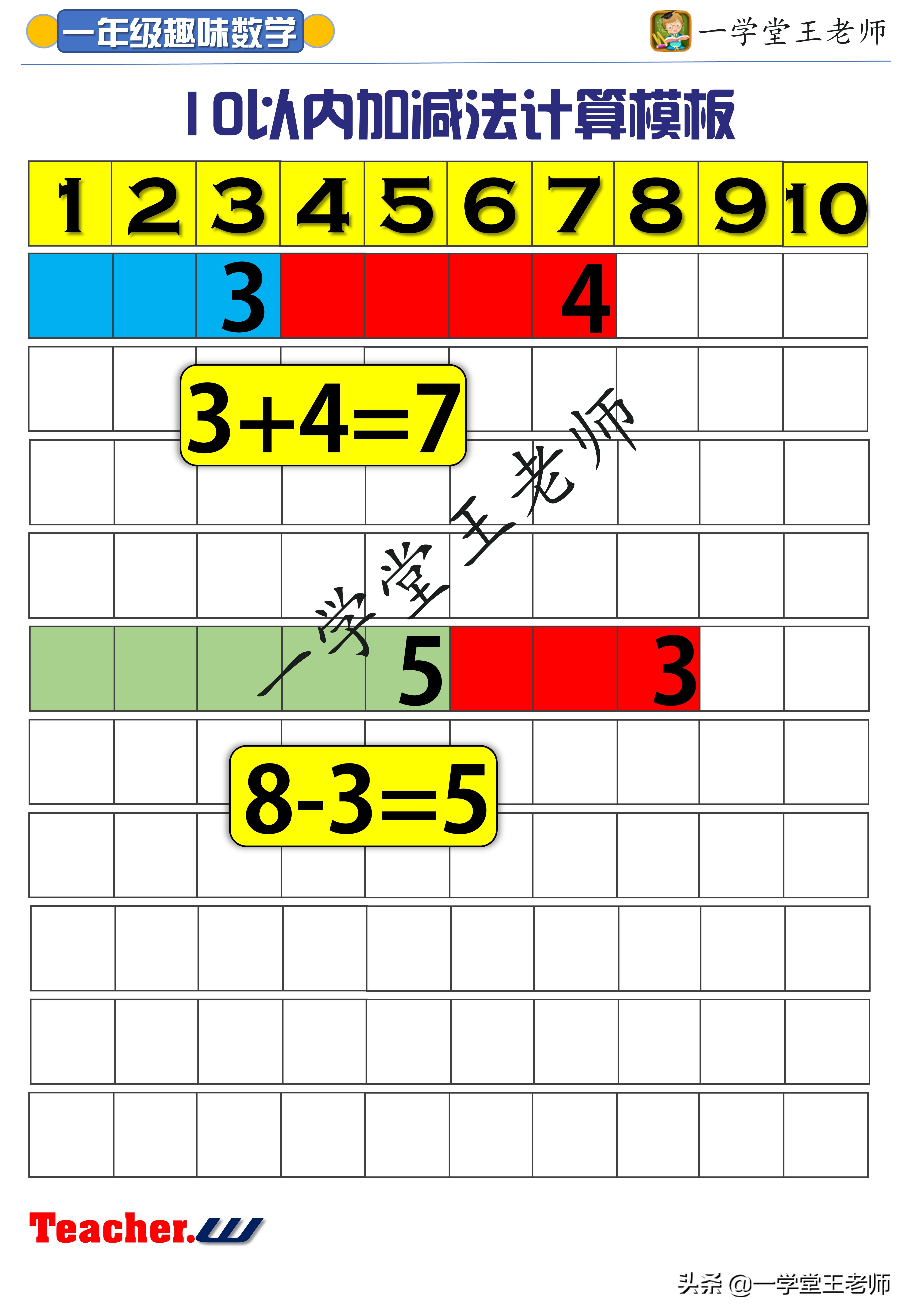 数学启蒙10以内加法,幼儿数学启蒙10以内加减