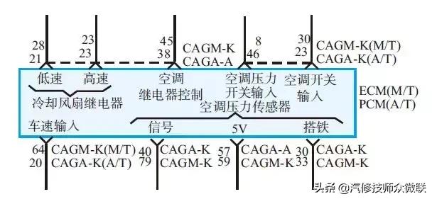 汽车交流发电机的电路原理图,汽车照明电路原理图