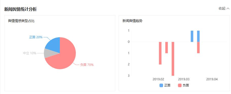 跑步可以，别“趣步”，一个糖果，让你深陷传销的“甜蜜陷阱”