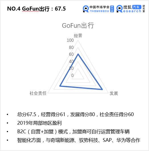 滴滴出行企业发展历程图,滴滴出行企业发展历程