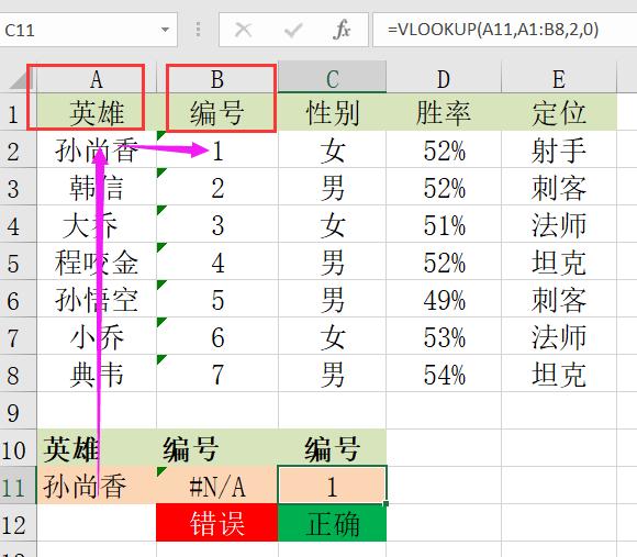 excel使用vlookup无法选择区域,excel使用vlookup数据发生错误