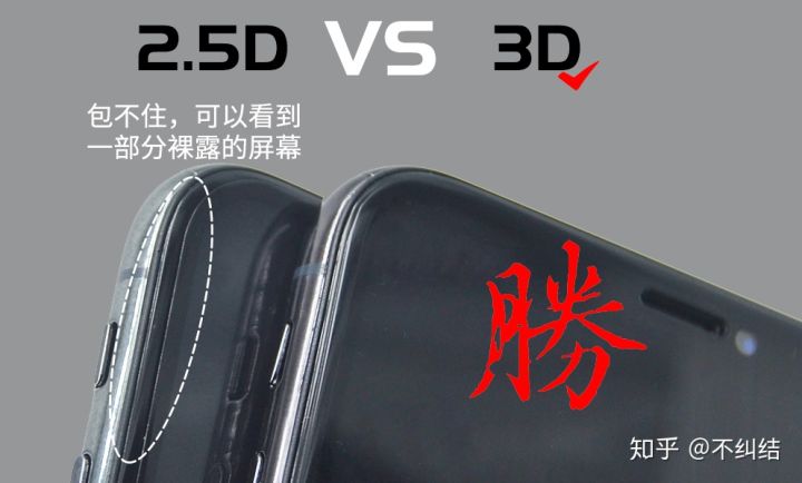 手机买哪个膜好,手机膜买几张比较合适