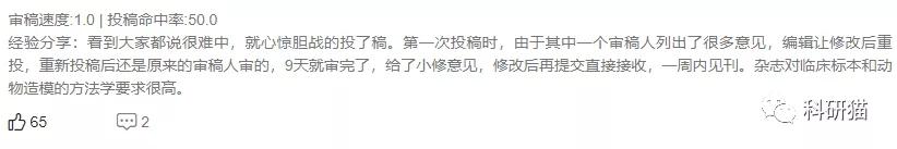 不收版面费，IF6分＋，口碑好，clinicalscience了解一下