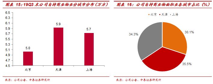 600246万通地产股评,600246万通发展明天会涨吗