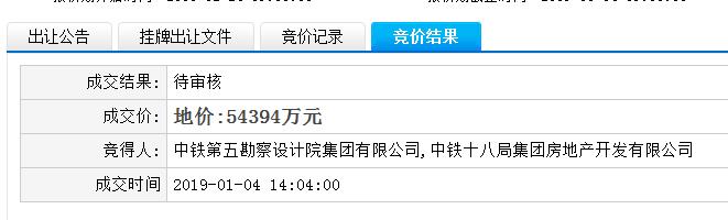 苏州土拍热度卖地收入124亿,苏州楼市2019年第3次土拍