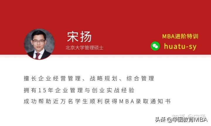 北航mba2019年学费,北航mba通过率有多少