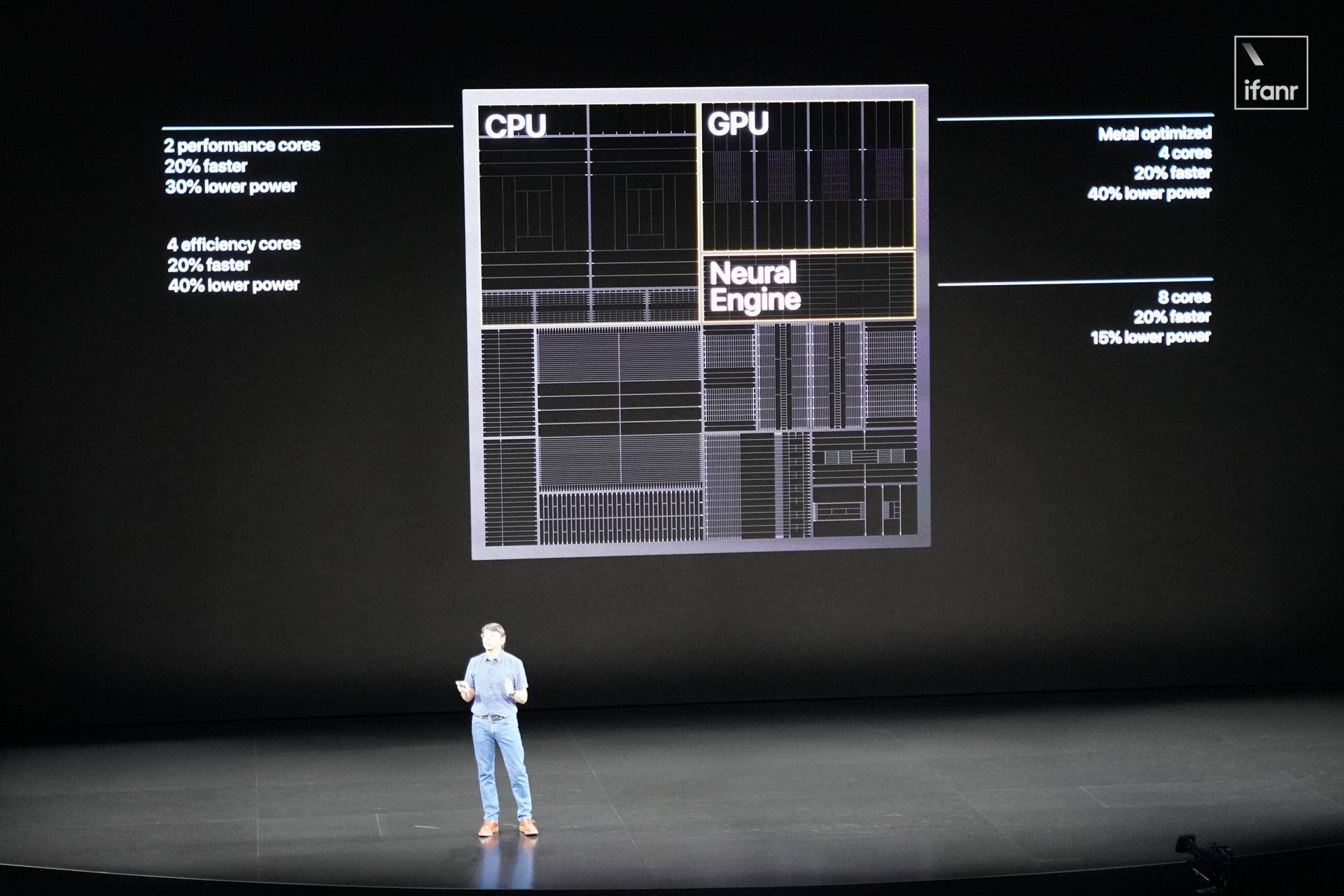 iphone11公开版和快充套装,iphone11发布会