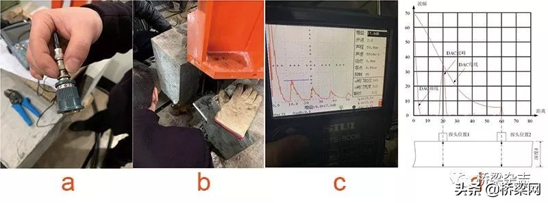 护卫桥梁安全保有桥梁价值