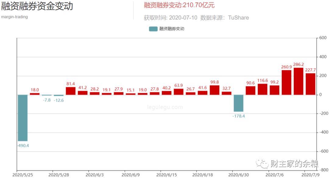选股票的十大方法,挑选股票有什么技巧吗知乎