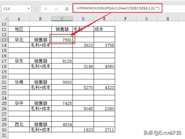 怎么看销售毛利表,销售毛利数据分析怎么分析