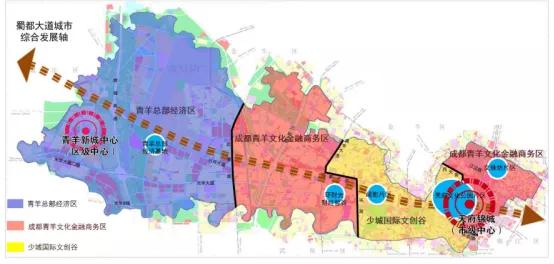 “中优”城西最傲娇的城市副中心——青羊新城，没毛病