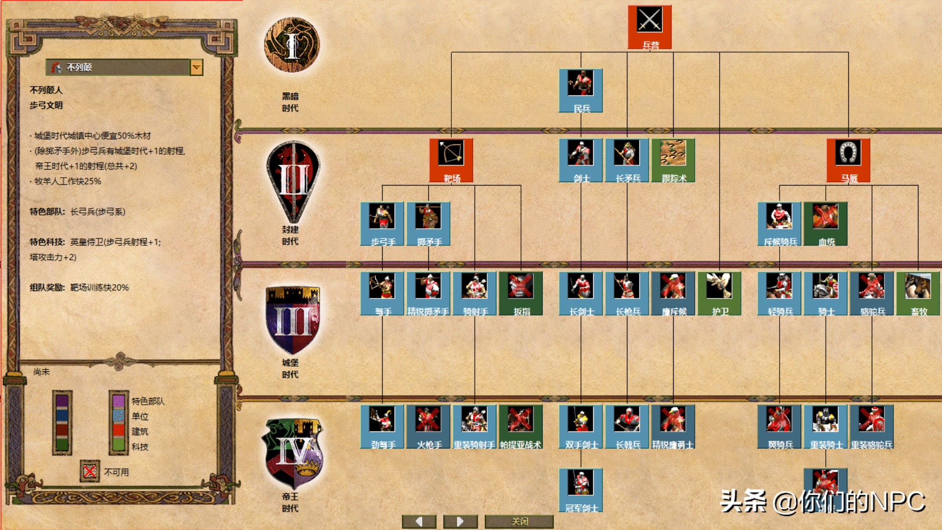 一款能让你学习历史的经典游戏！——《帝国时代2》