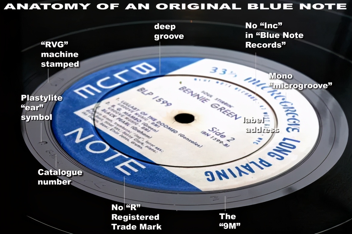 黑胶有必要买两份一样的吗,如何便宜购买黑胶