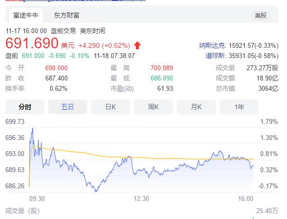 爱奇艺持续亏损,爱奇艺在亏损吗