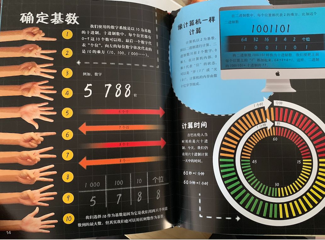 一本数学绘本,阅读关于数学绘本
