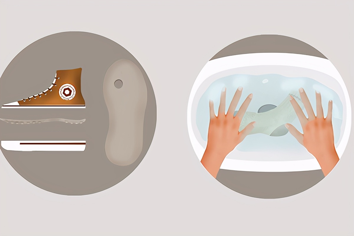 脚上长鸡眼最简单的去除方法,脚上长的鸡眼的处理方法