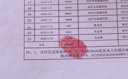 女子骗走巨额房产完整视频,女子花70万买闺蜜房子被骗