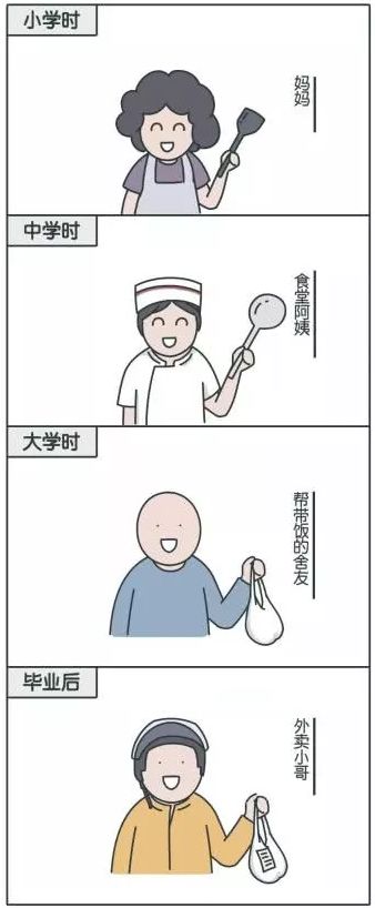 想想好可怕!江阴90后几天后就要奔30了