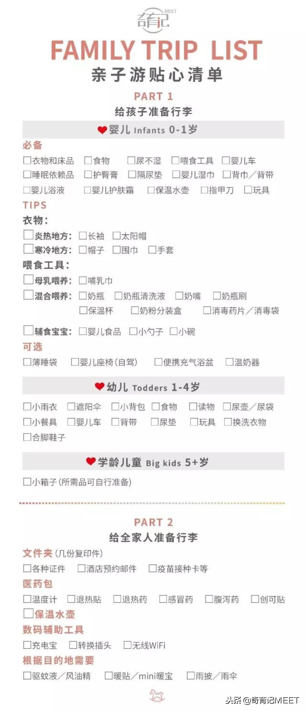 8012年了，亲子游还是一场攻坚战？总裁妈妈带你“革命”行李箱