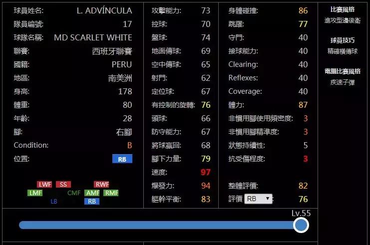 实况足球手游最强预设阵容,实况足球手游最新阵容预设