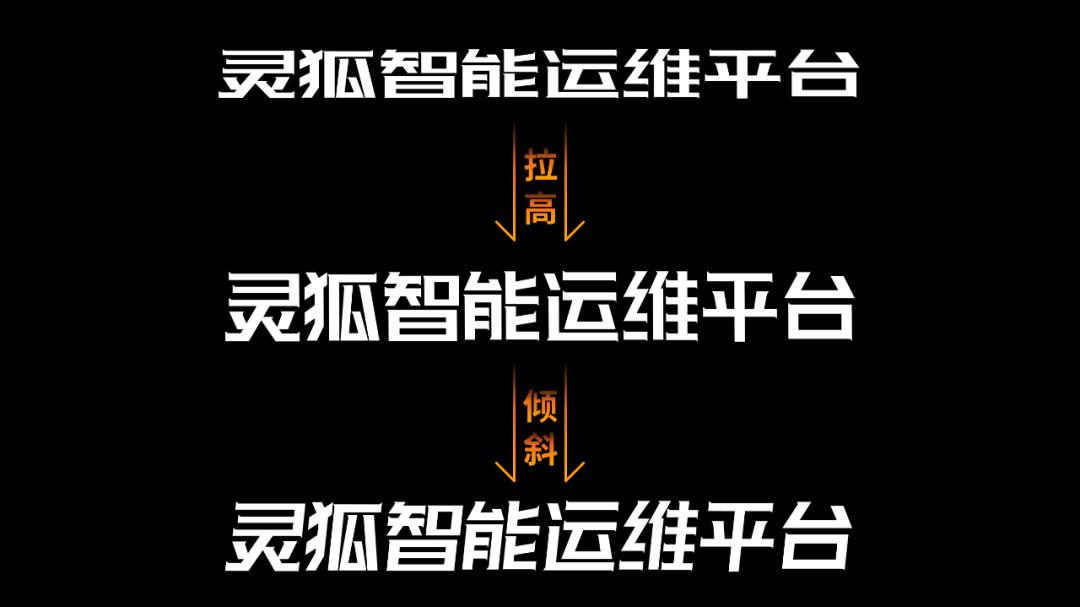 我为读者修改了一份2.5D风格的PPT，最后一页，看傻眼