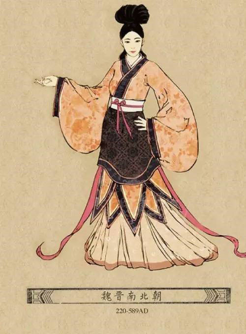 绝美汉服展现古代魅力的传统服饰,汉服服饰的演变过程图