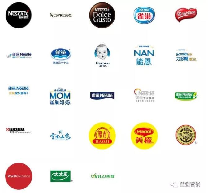 快消品行业被外资垄断,中国快消品企业龙头