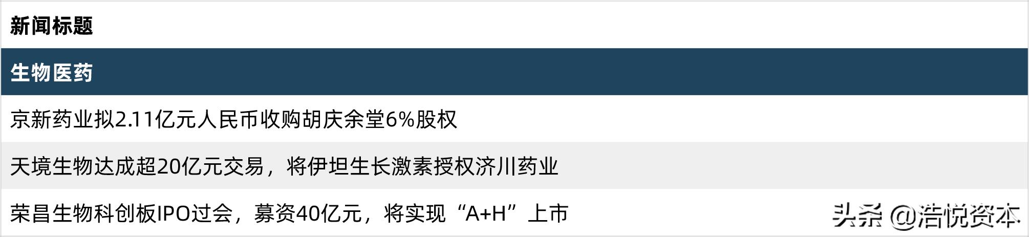 原料药产业新政策,国家对原料药的最新政策