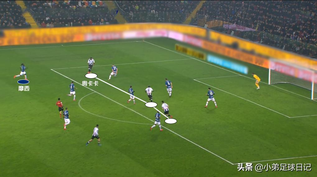 深度：曼联三杰扛起国米进攻线，「水货」造点，魔兽梅开二度