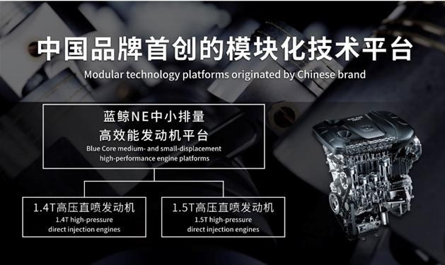 新蓝鲸动力2.0和1.0有啥区别,钜浪动力和蓝鲸动力哪个好