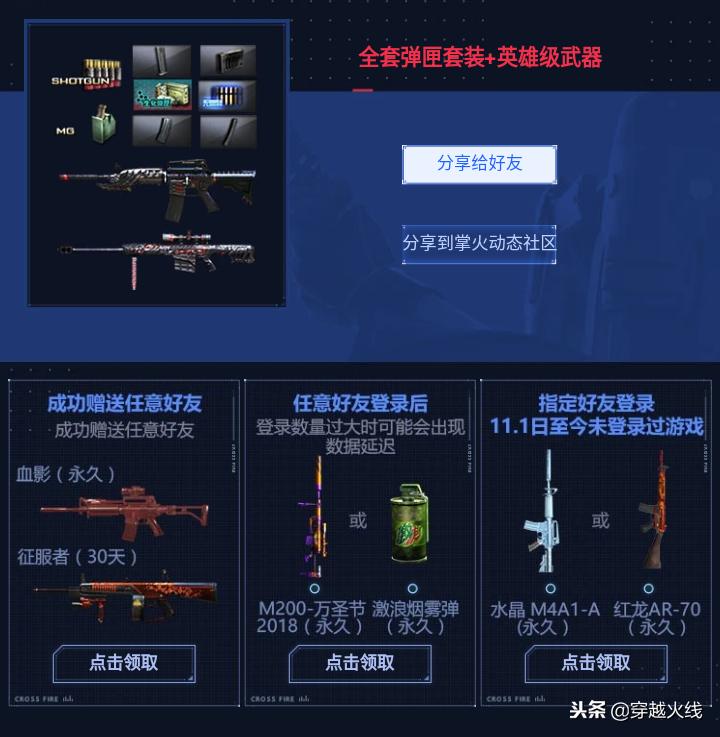 穿越火线2020年11月份福利,穿越火线8月的各种福利2020