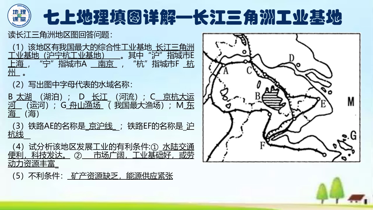 七年级下册地理填图训练,七上地理地球的运动ppt