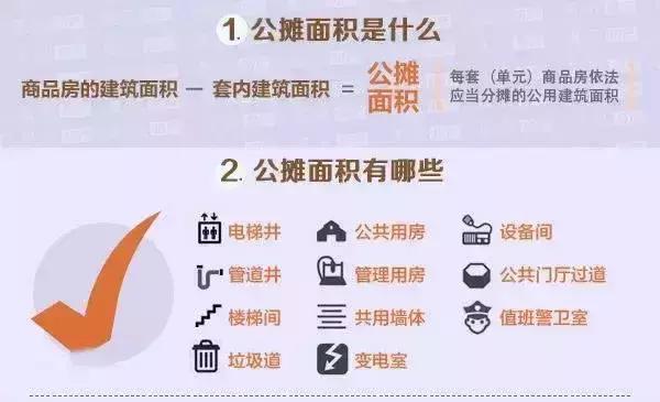 最新天津河西区房价,天津市河西区房价2021年二手房