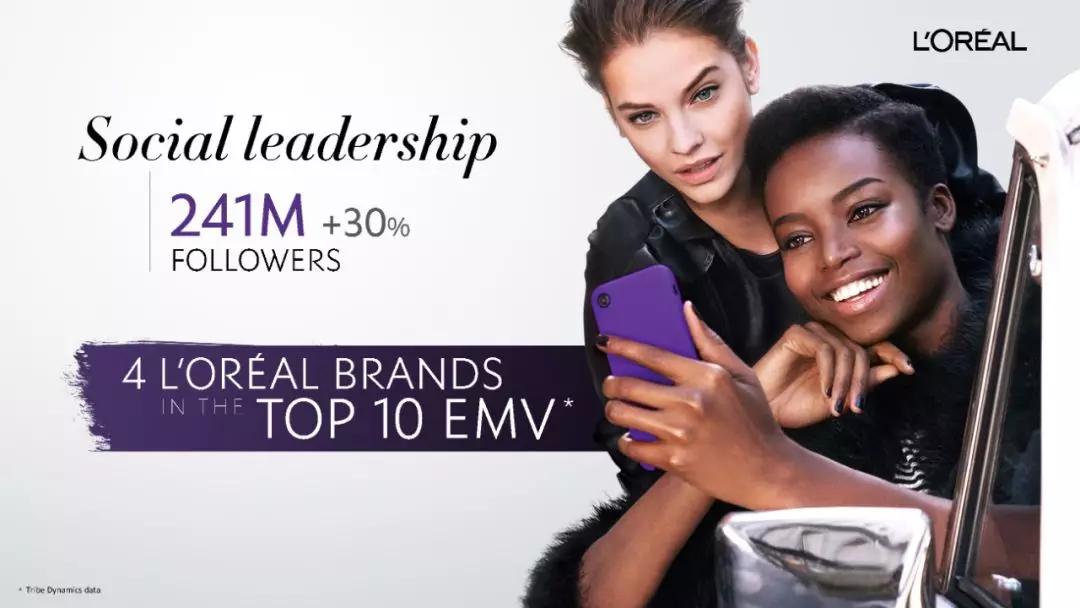 不愧是国际知名时尚公司！欧莱雅的审美太赞，PPT堪称一绝