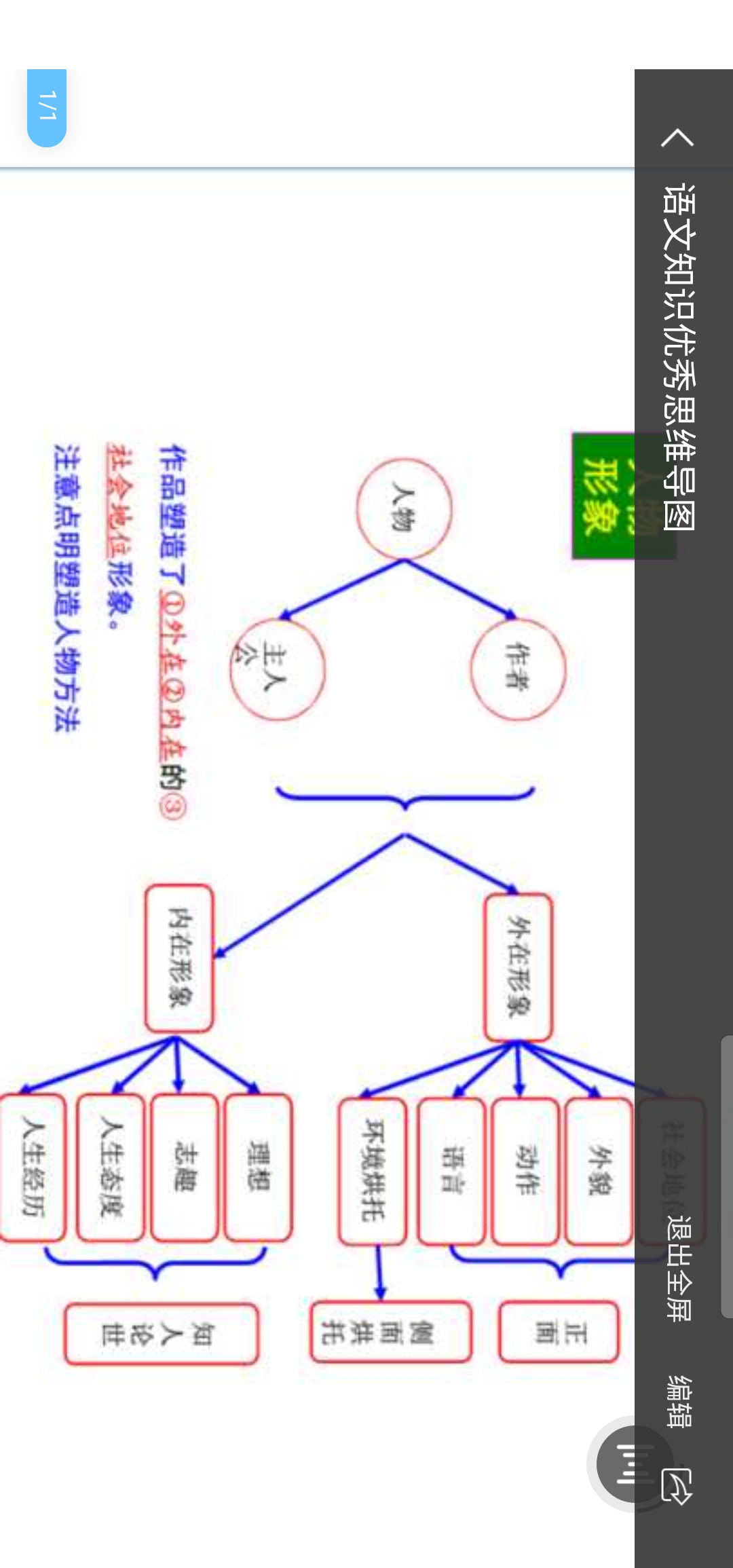 超星学习通五年级锦囊答案,超星学习通网课助手密钥