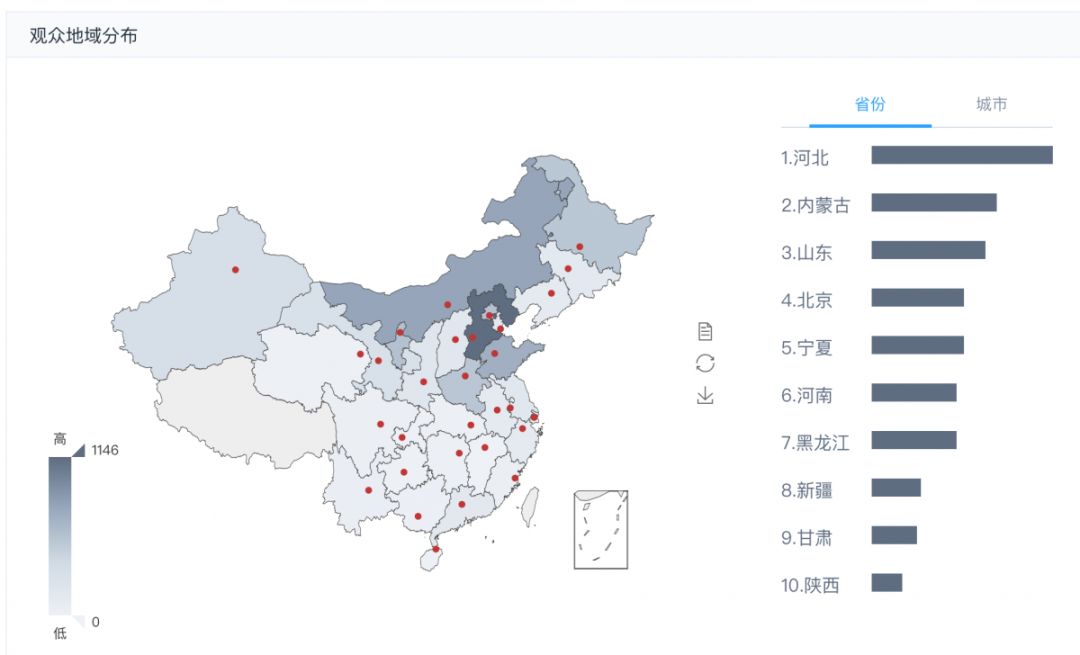 鏇规澃濂剁墰鐤剧梾,鏇逛富浠讳负鎴戜滑璁茶В鐤剧梾鐭ヨ瘑