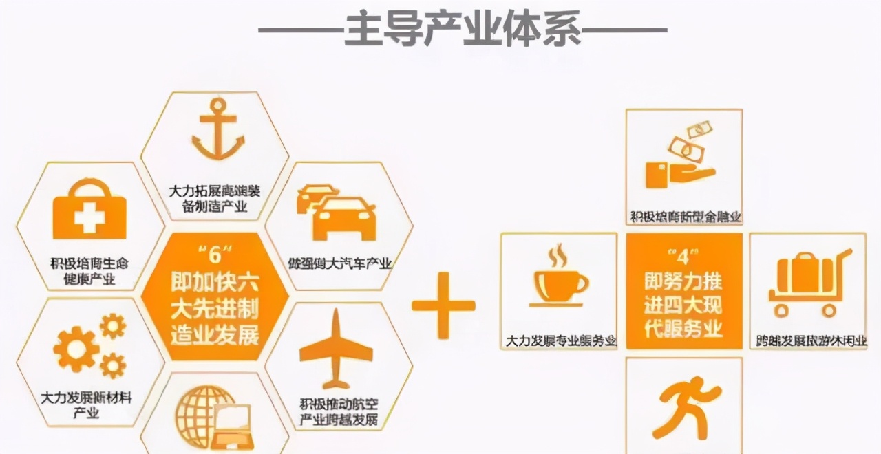 杭州湾新区的未来发展,杭州湾新区南洋小城发展咋样