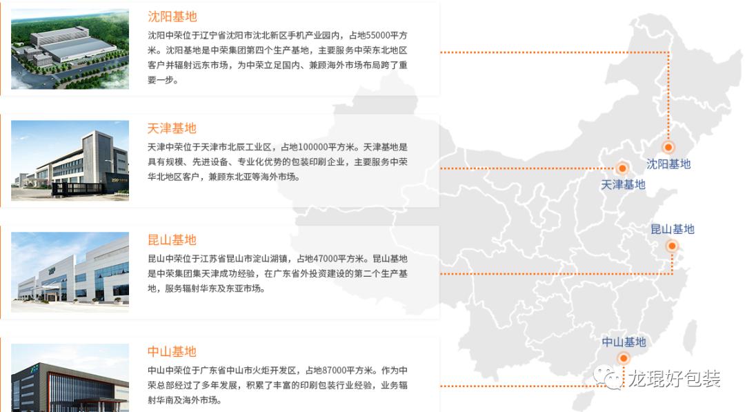 软包装印刷行业10亿的销售额,纸业巨头排行