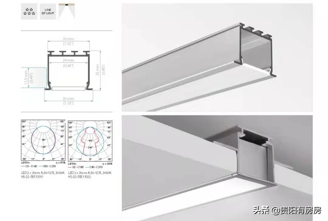 黑色线条灯和白色线条灯哪个好看,线条灯效果图大全