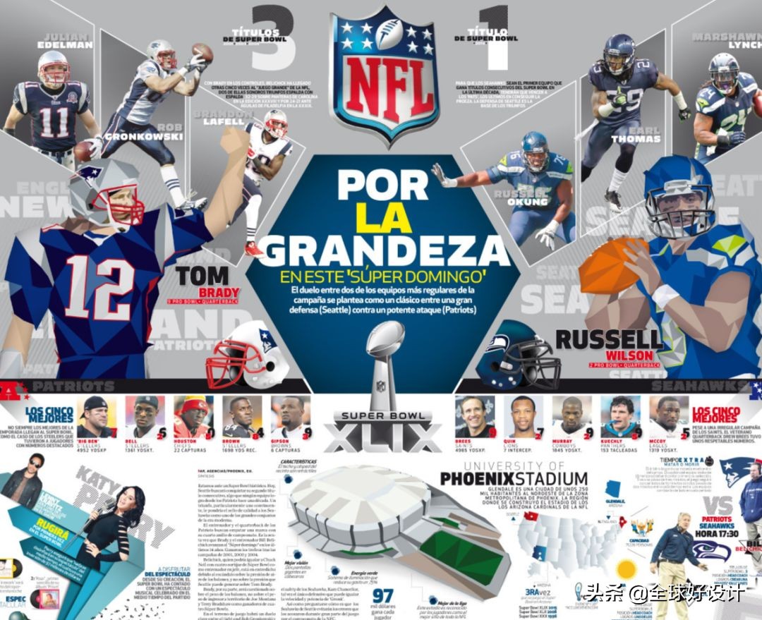 报纸设计方案,美食报纸版面设计