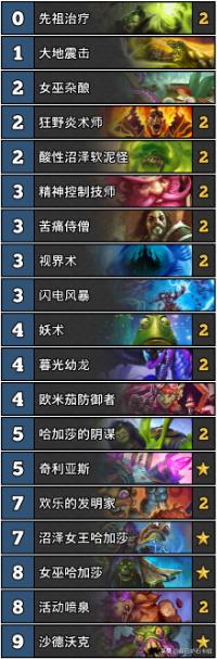 炉石传说2019卡组库,炉石传说新卡组冰封王座回归