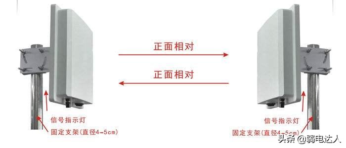 老小区改造监控方案,大面积场所监控怎么施工