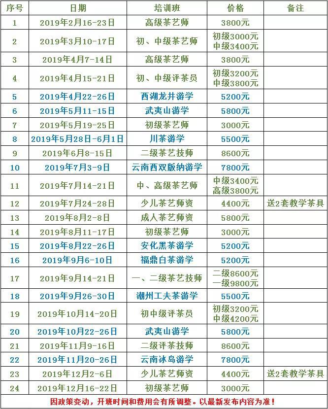 浙江茶艺师培训：全国一二级茶艺师培训班招生，各等级长年报名中