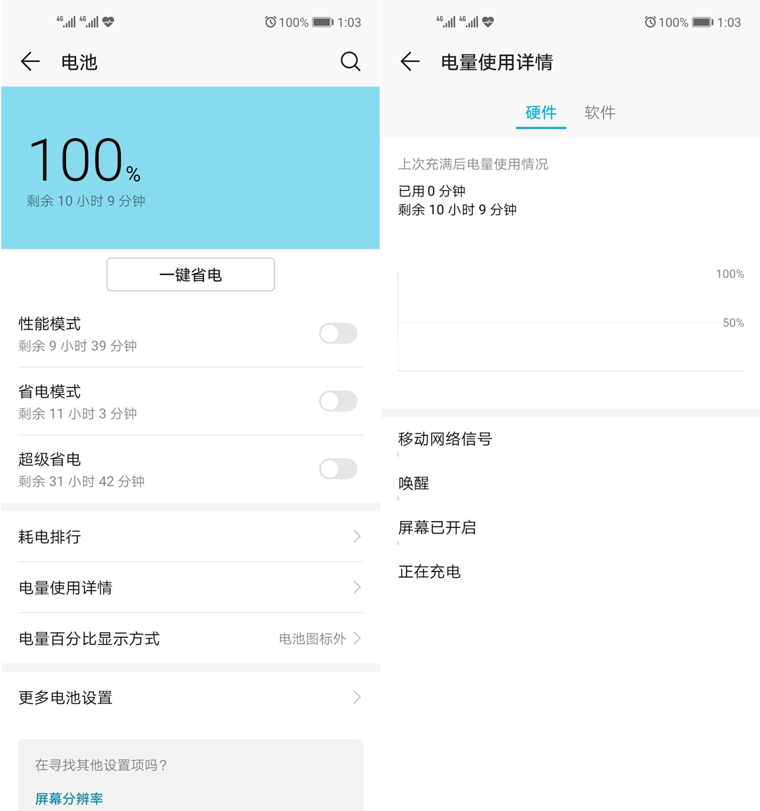 荣耀v205小时重度续航,荣耀v20续航几小时