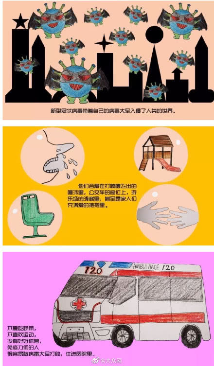 让我们简单了解一下新型冠状病毒,带你全面了解新型冠状病毒