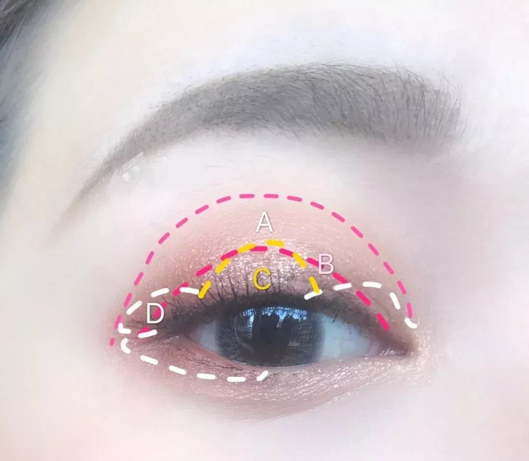 好看的眼影这么多，为啥这4款特别火？