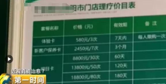 眼镜店知识视频,眼镜店的门道